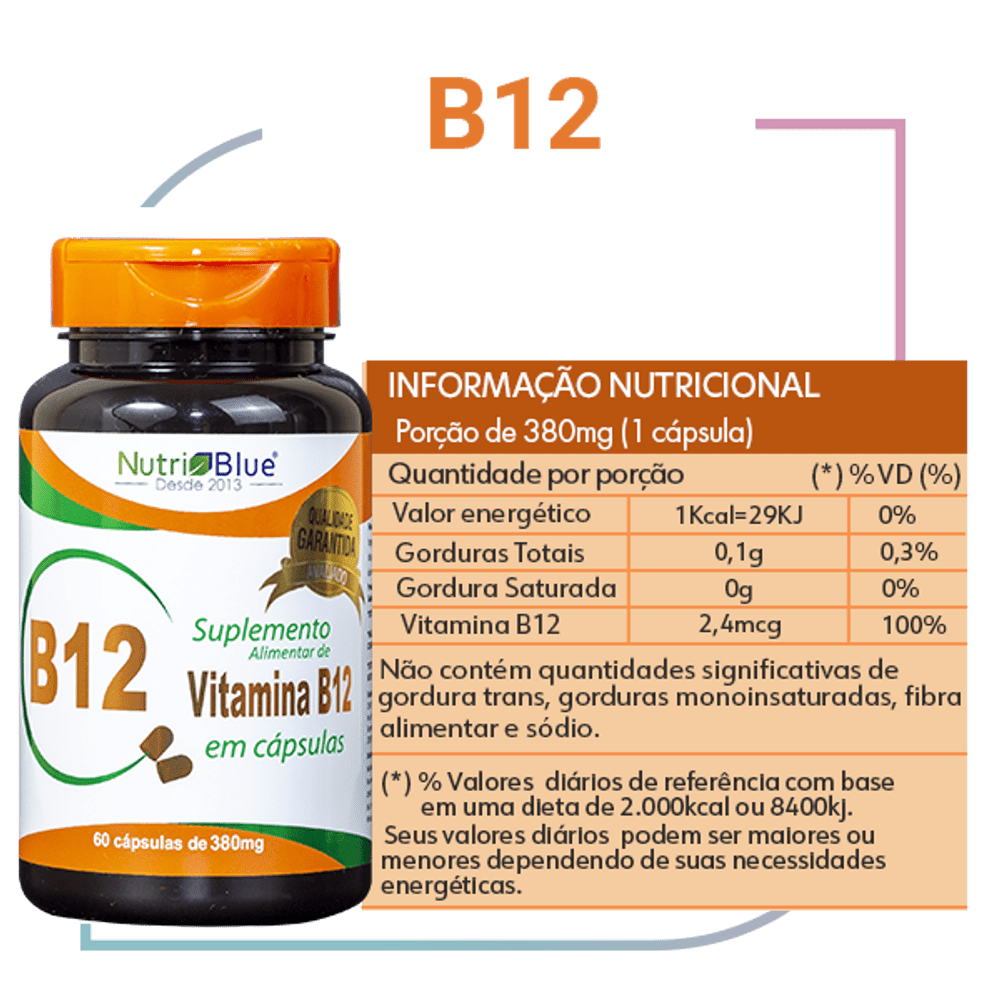 Vitamina B12 60 Capsulas de 380mg NutriBlue